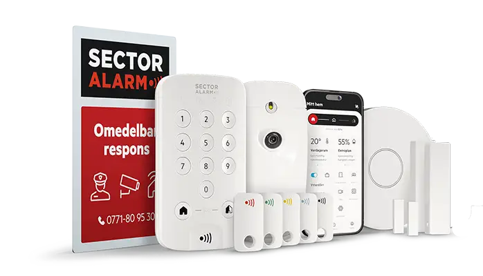 Anpassa det smarta villalarmet till dina behov  Anpassa det smarta villalarmet till dina behov