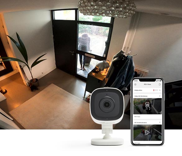 Ett smart system som iakttar
