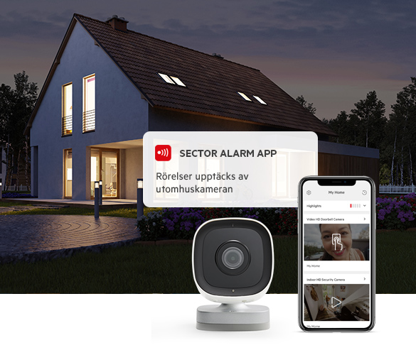 Vidvinkelkamera med infraröd sensor